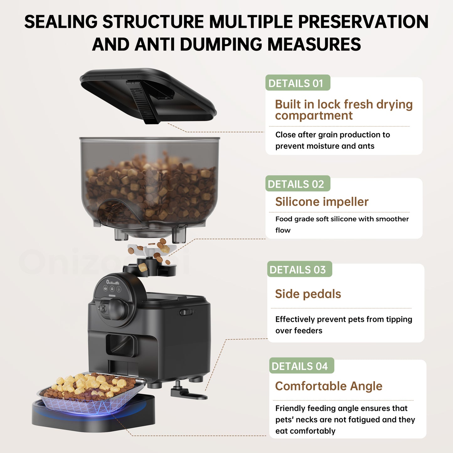 ONIZOOMI Magic Box Automatic Dog & Cat Feeder, HD Camera vision, 25-cup