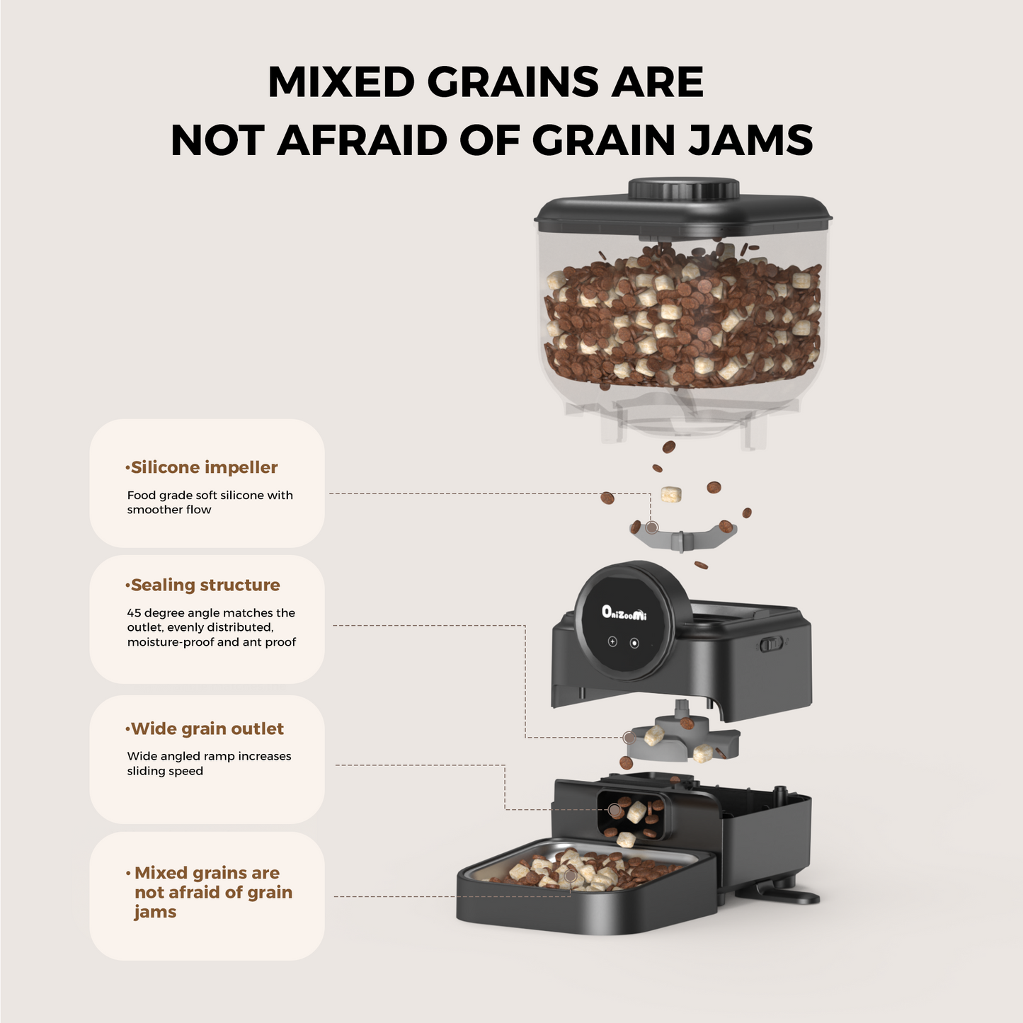 ONIZOOMI Magic Box Automatic Dog & Cat Feeder, Wi-Fi vision, 25-cup