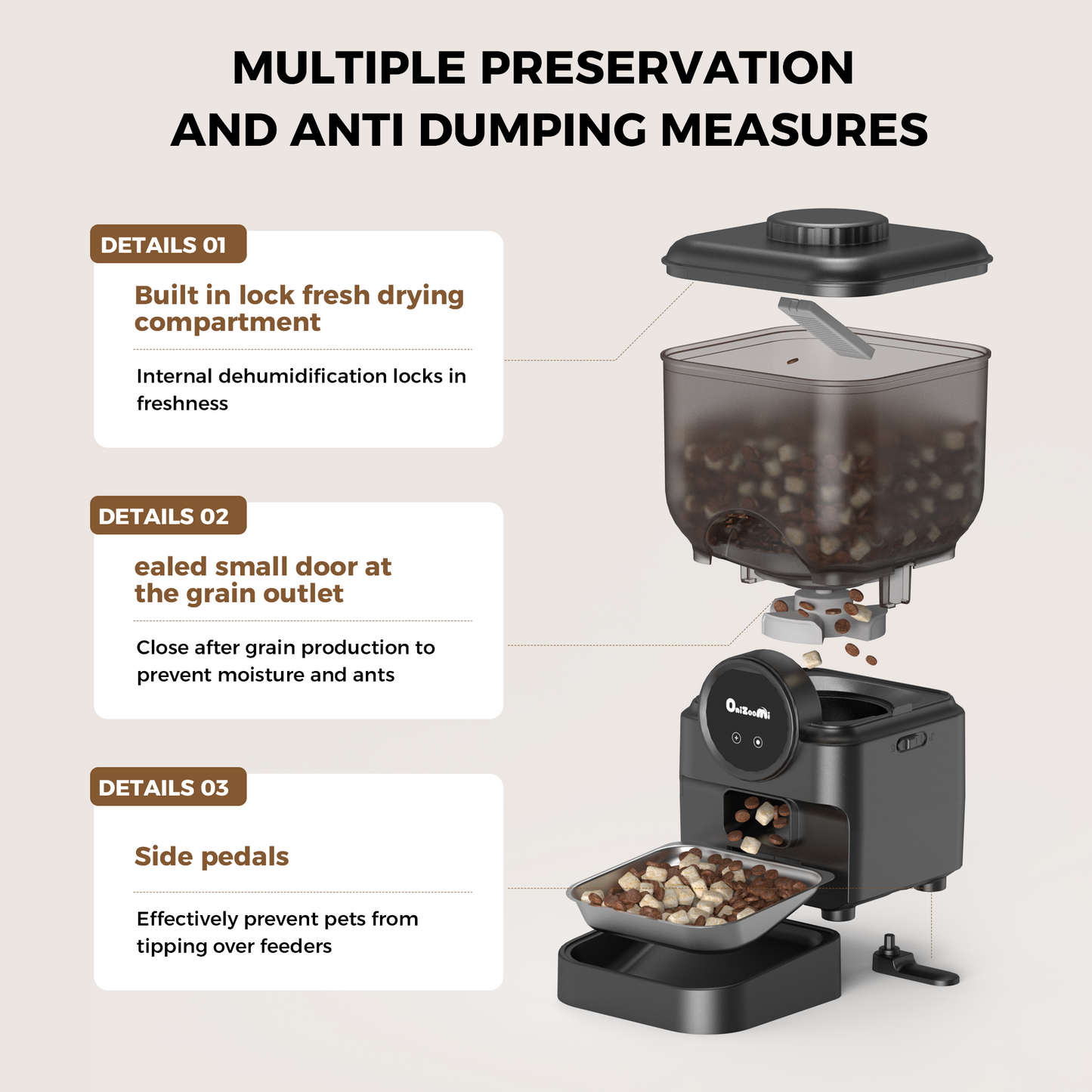 ONIZOOMI Magic Box Automatic Dog & Cat Feeder, Wi-Fi vision, 25-cup